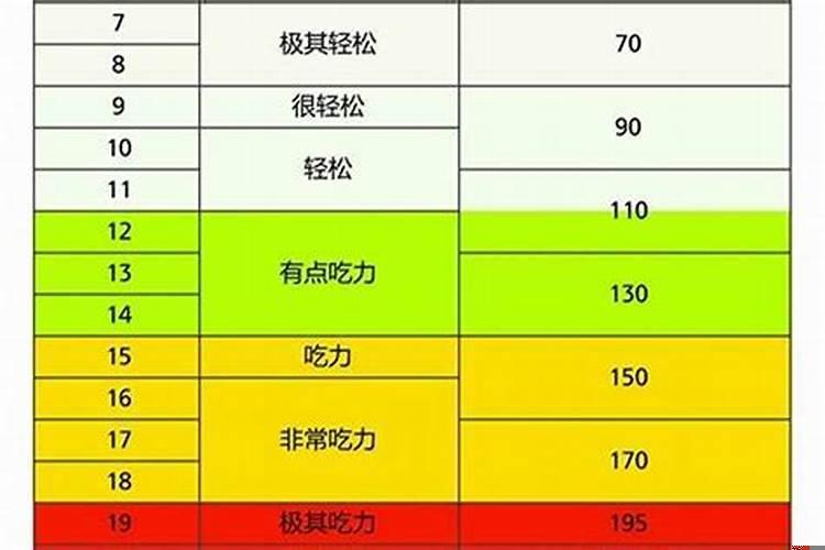 如何辨别真正风水师