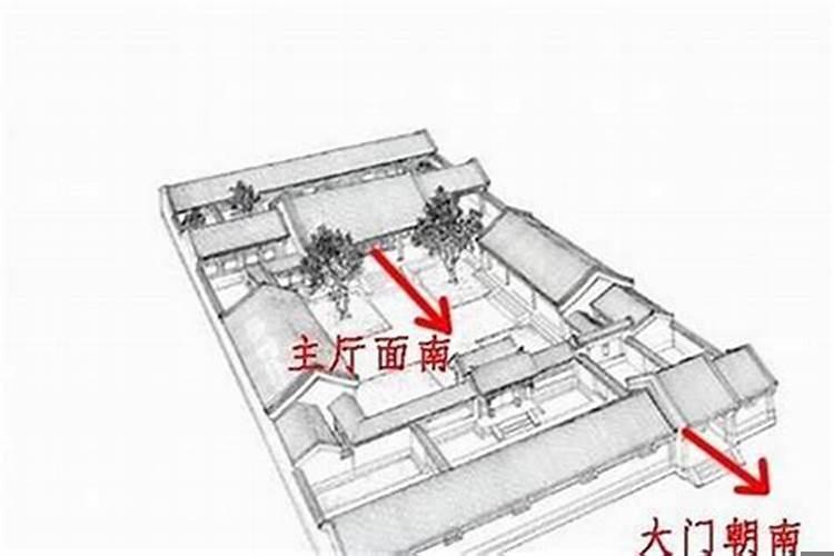 大门坐西南朝东北房子风水
