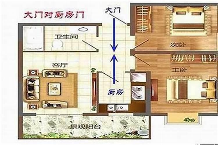 住楼房西厢房风水
