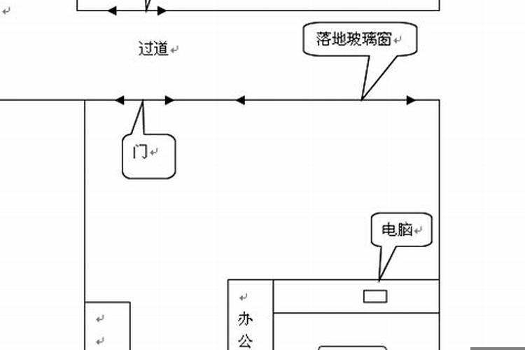 属鼠人的办公室风水布局