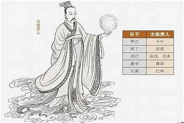 三个文昌贵人说明什么