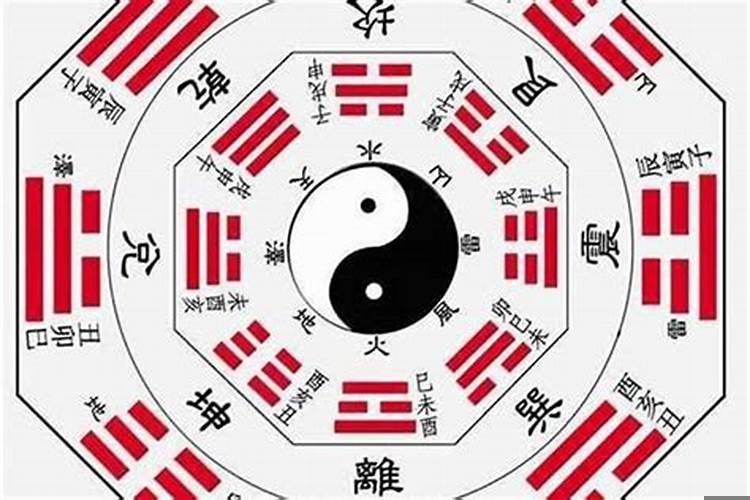 梅花易数该怎么起卦吉凶