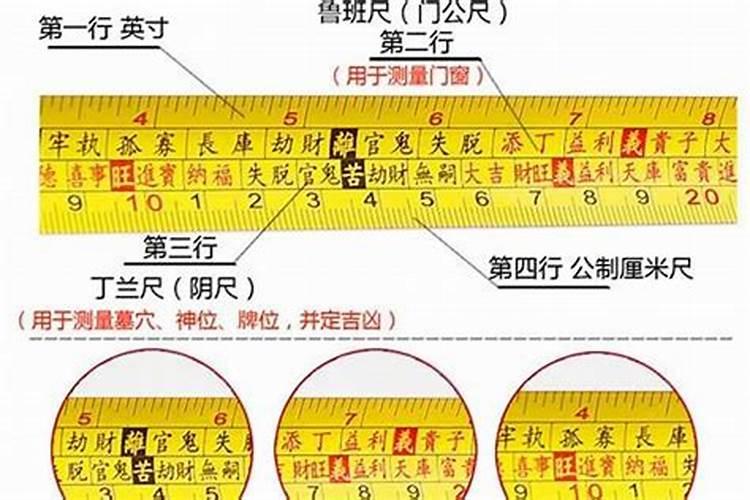 鲁班尺和普通尺一样吗