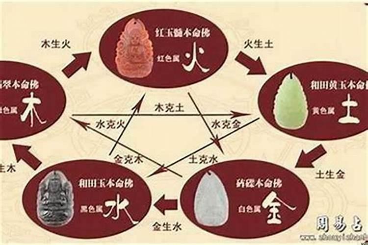 男的金命女的木命在一起好吗