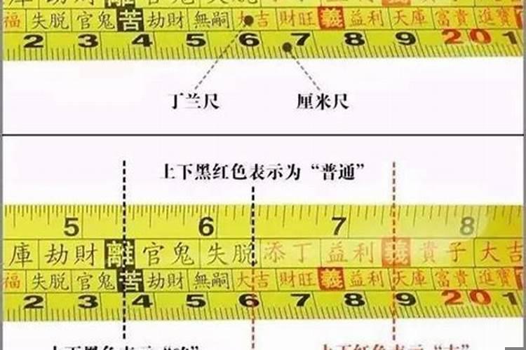 鲁班尺和普通尺一样吗