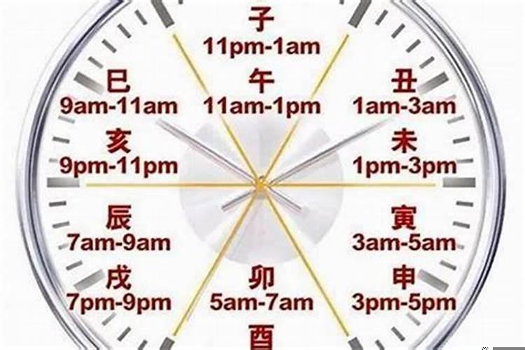 算一算你的婚姻百科