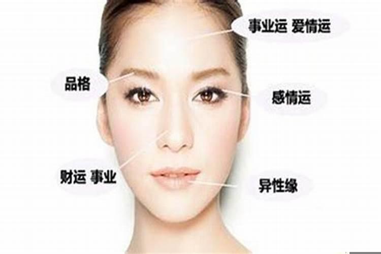 运气不好的面相