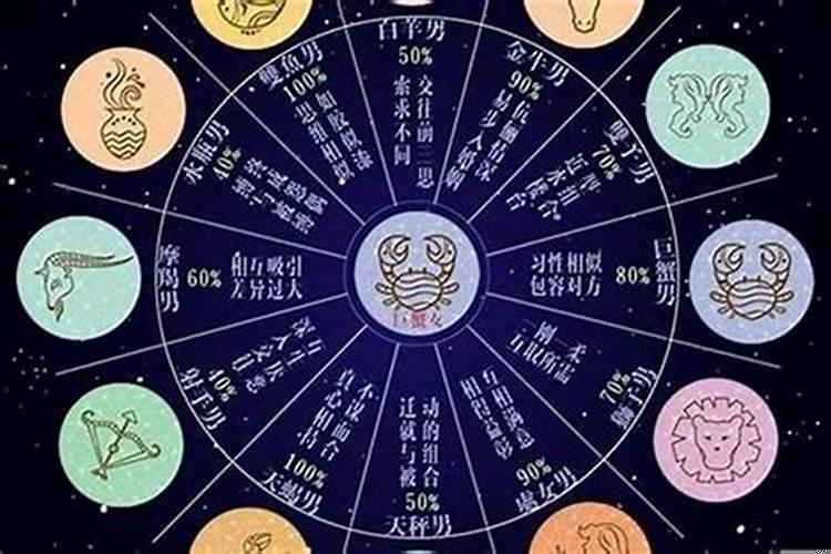 属狗巨蟹座女生的婚姻好吗