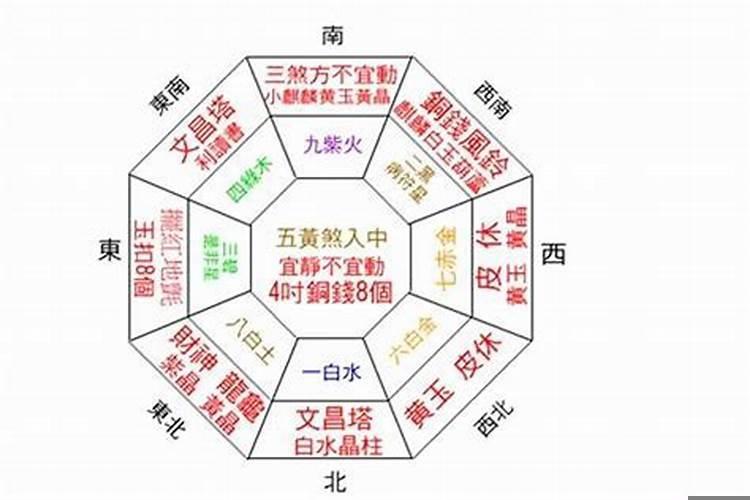 哪里可以学风水知识