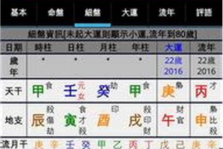 算命事业与财运免费