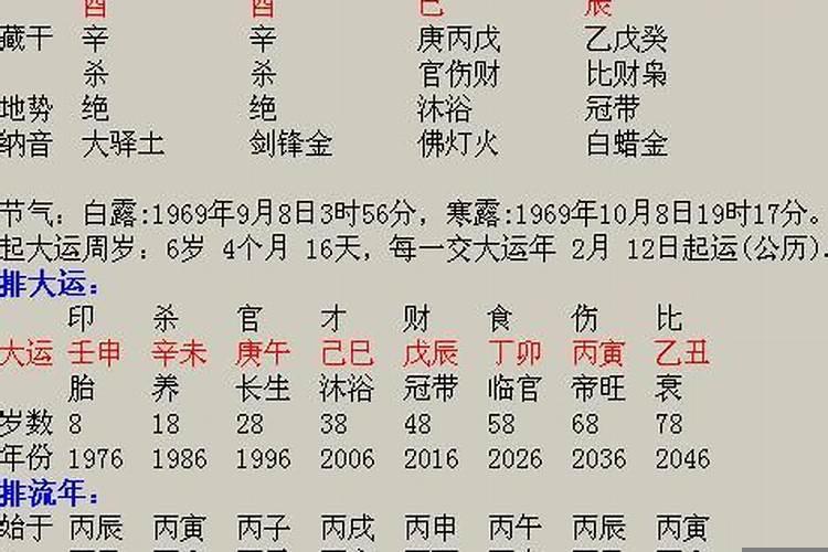 癸亥癸亥癸亥癸亥命理