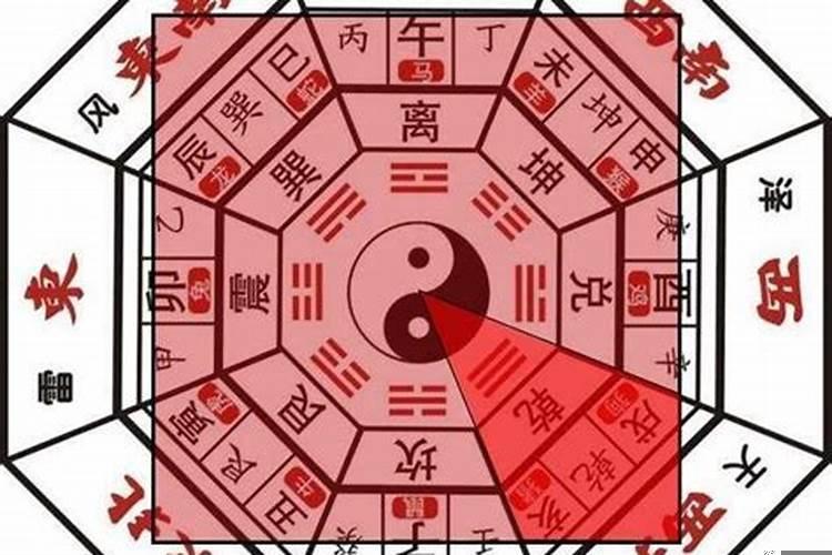 阳宅最好的风水格局