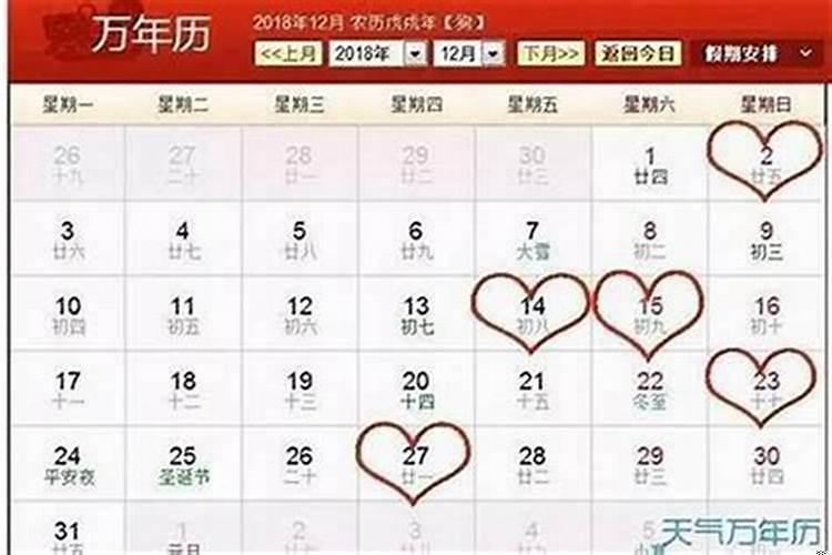 2025年女方属虎结婚大利月