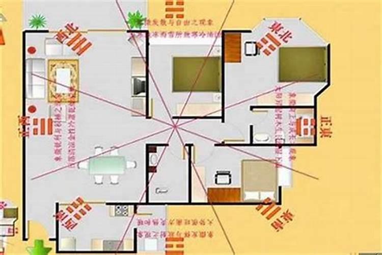 如何看一个地方风水好不好