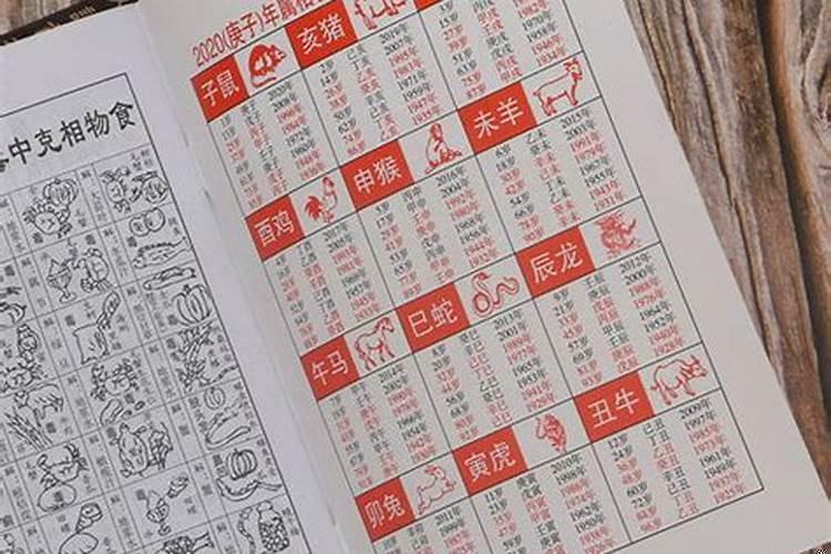 黄历吉日查询2025年结婚吉日