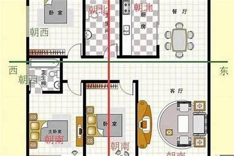 风水上什么朝向的房子最好