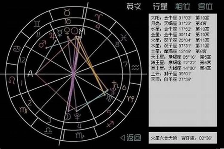 1984年10月虚岁多大