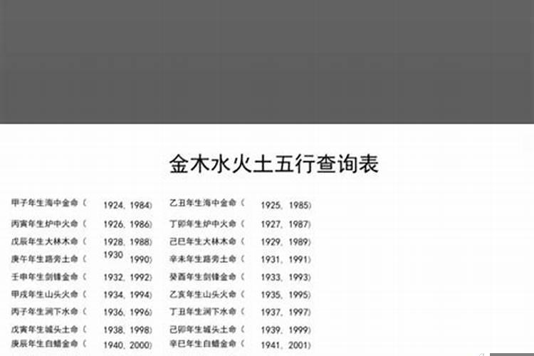 88年属于什么命的人
