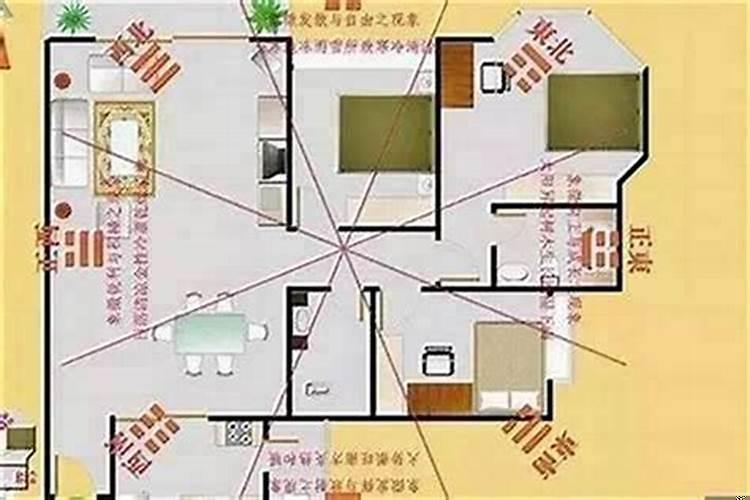 如何改变风水?