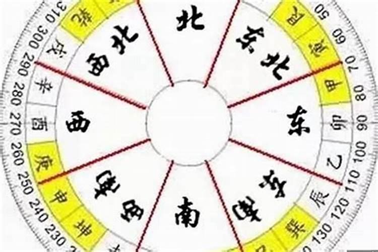 八字中空亡是什么意思?是吉是凶?