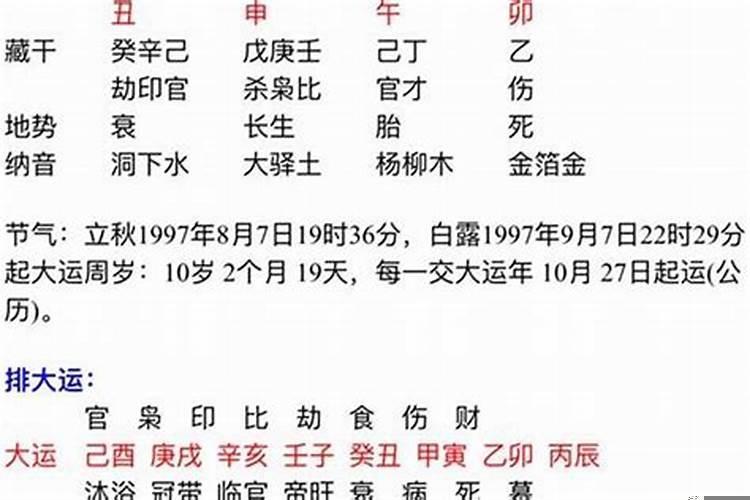 金命忌金吗