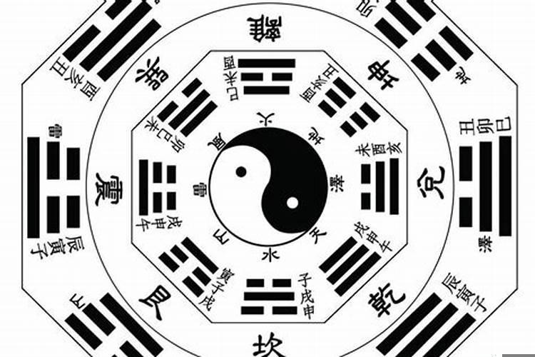 八字论天干生克关系