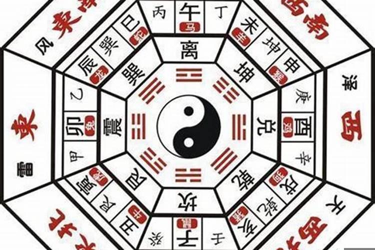 怎样化解太岁方位