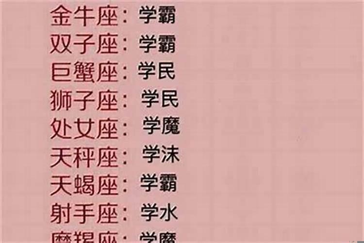 十二星座谁是学霸还是学渣