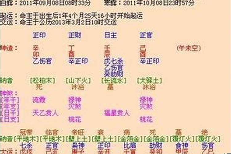 什么植物摆在家里旺财