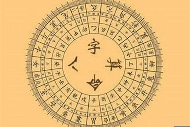 算卦工作方位以哪为中心?