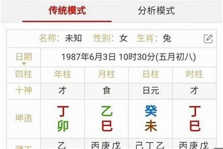 八字比较弱怎么办