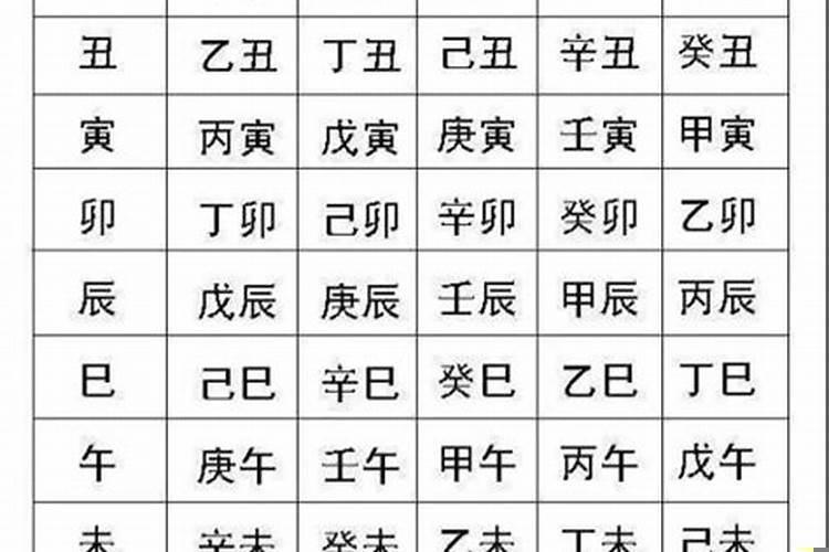 生辰八字测命格