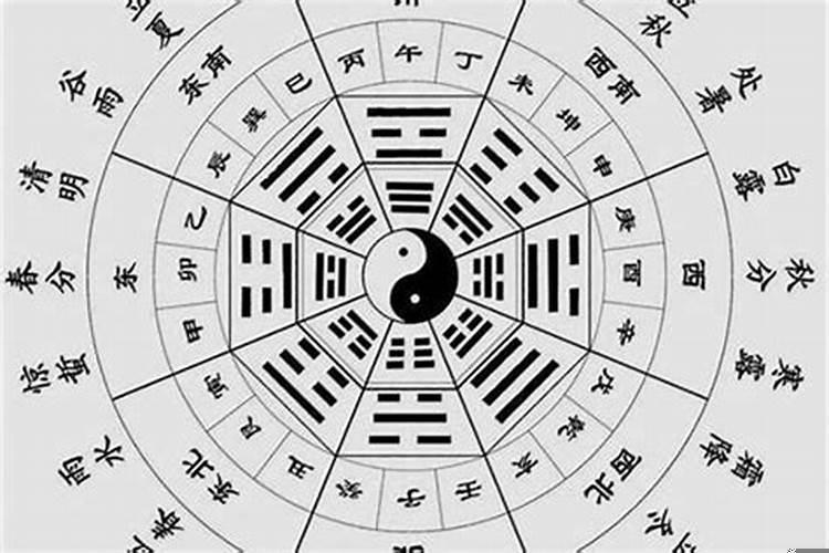 测一测前世两个人姻缘