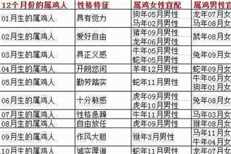 男属羊女属马2025年结婚吉日