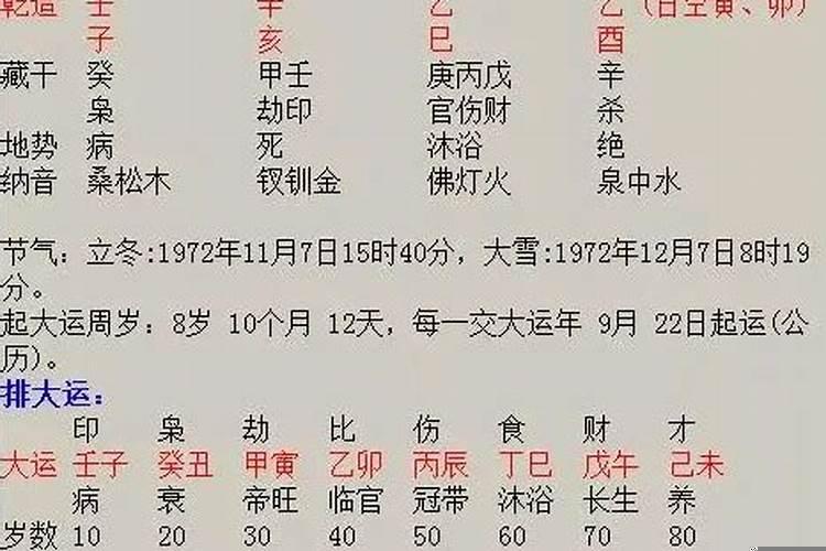 生辰八字有几个孩子