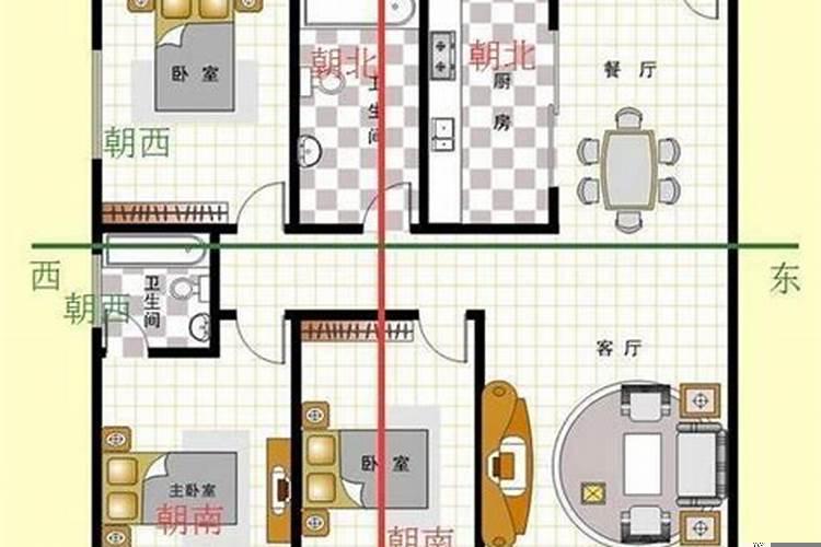 房子朝向一般哪个比较好