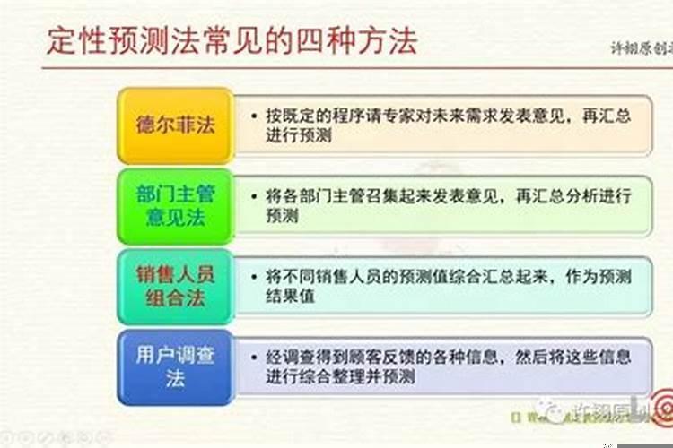 一般预测法