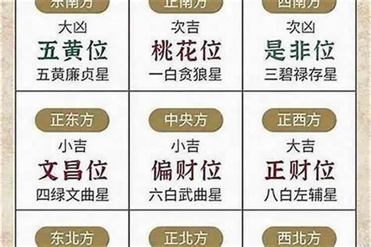 三煞和太岁有哪些区别