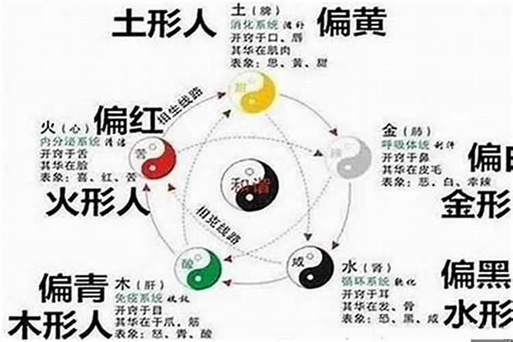 八字中的劫煞是什么意思