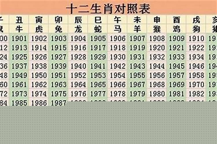 今年57岁属什么生肖属相