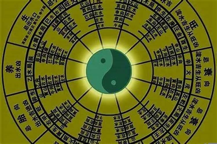 八字哪些格局