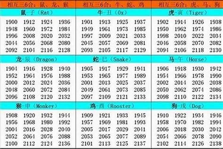 1999本命年是什么时候