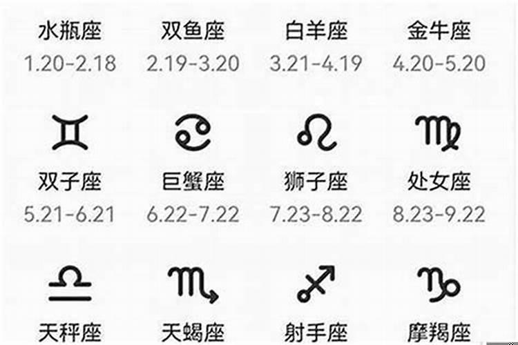 6月22日是属于什么星座