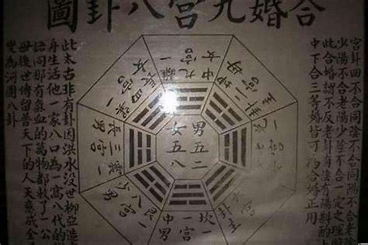 八字合婚什么意思?