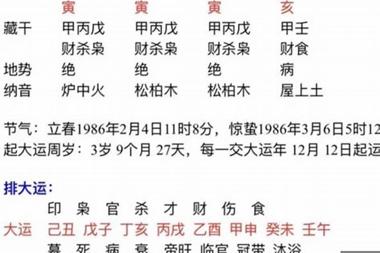 王源配偶命理分析