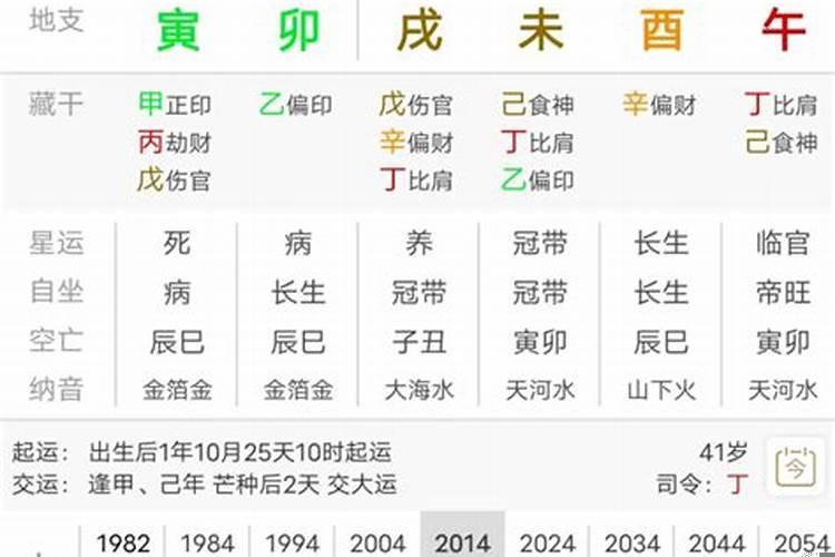 儿童房在正西方位