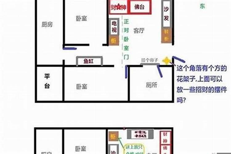 卡片式的财神像应该怎么摆放好