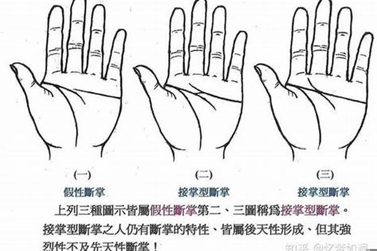 二零二一年农历十月初七