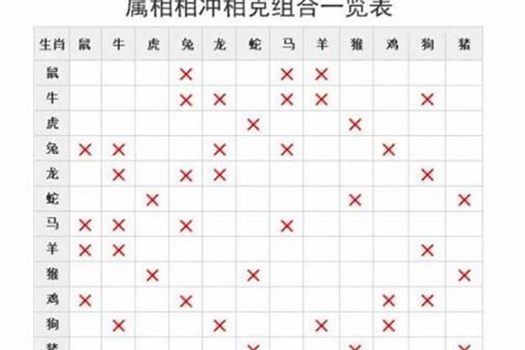 1998属牛的属相婚配表