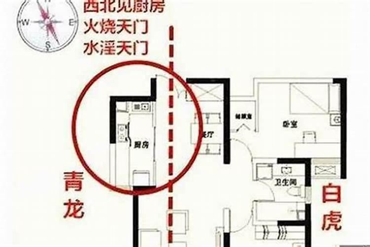 厨房在房子外面的房子风水怎样